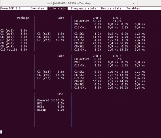 Powertop zeigt, dass die Hardwarebeschleunigung für 4K-Videos funktioniert. (Screenshot: Hauke Gierow/Golem.de)